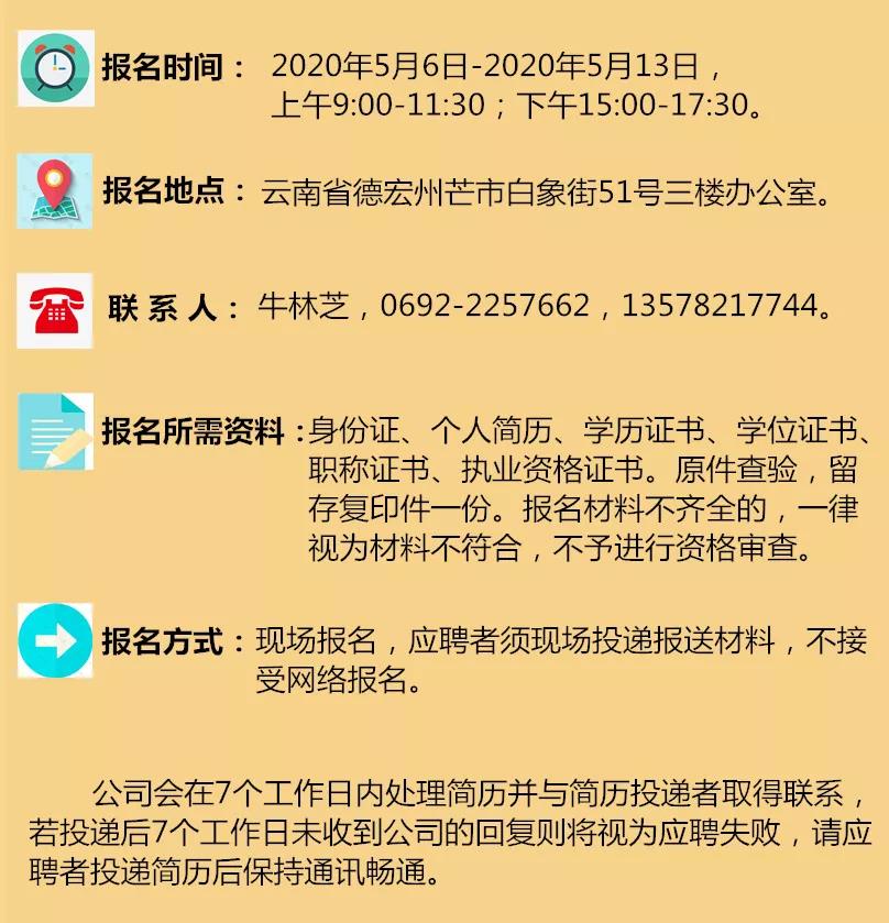 昭阳区最新招聘信息汇总，掌握最新招聘动态，一键找到心仪工作