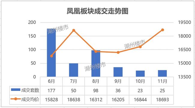 保养撮合平台 第20页