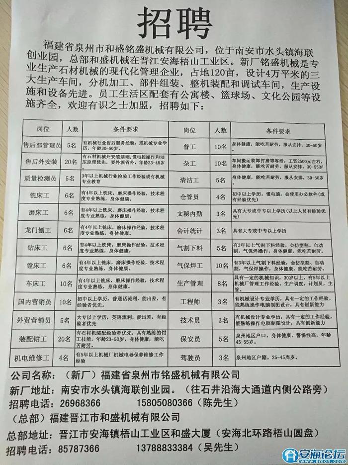 湖熟镇最新招聘信息及招工动态更新