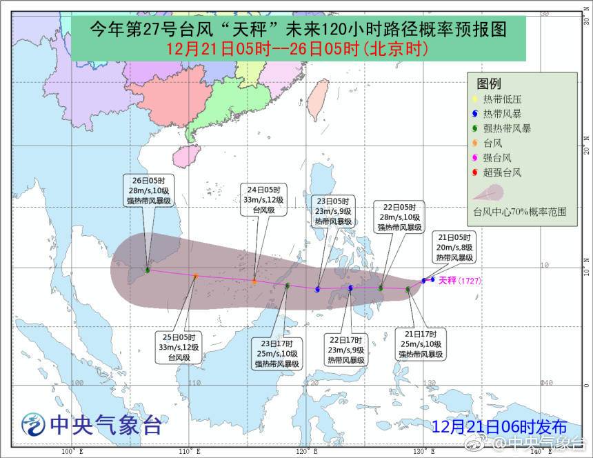 台风动态报告，最新消息及预测（27日更新）