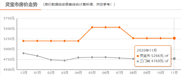 安装 第10页